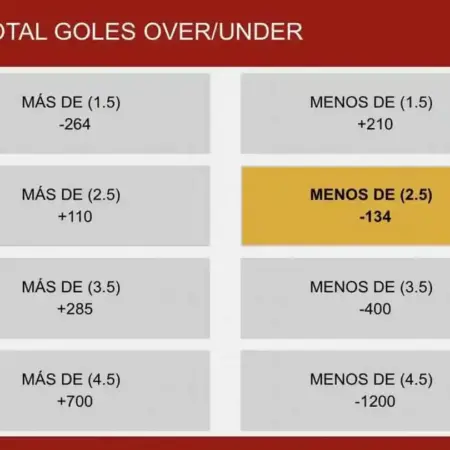 Apuestas deportivas over/under ¿Qué es?